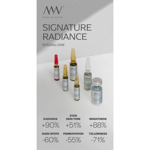 Miracle White Signature Radiance 80000mg - Image 2